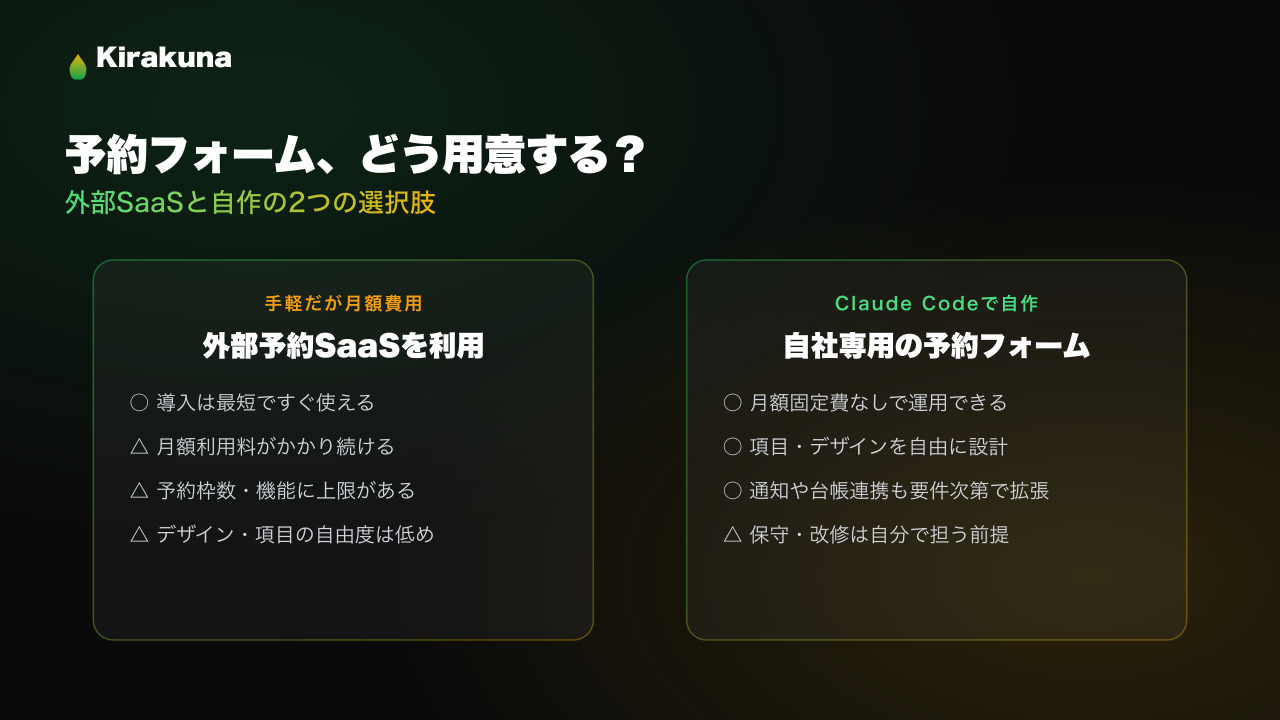Claude Codeで予約フォームは自作できる？外部予約SaaSとの違いと向き不向き